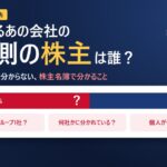 タイ側51%・日本側49%の会社で、タイ側の51%を誰が持っているか(企業グループ1社か、何社かに分かれているか、個人が何人か)は株主名簿で分かることを示す図