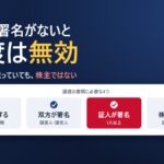 タイの株式譲渡の書類に必要な4つ(書面にする・双方が署名・証人が署名・株式の番号)を示し、証人の署名がないと譲渡は無効になることを強調した図