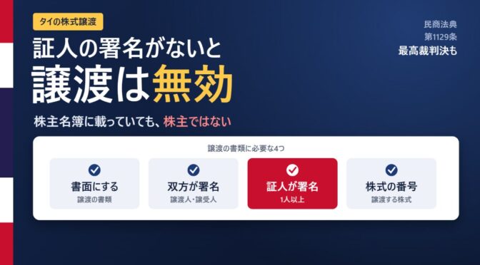 タイの株式譲渡は、証人の署名がないと無効｜株主名簿に載っていても株主になれない最高裁判決