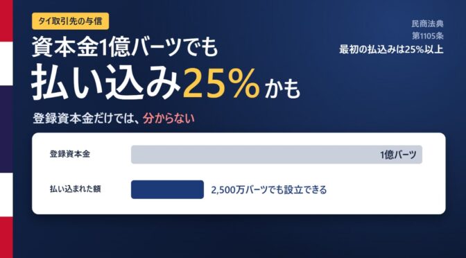 資本金1億バーツでも、払い込まれているとは限らない｜タイの登録資本金と払い込まれた額の違い