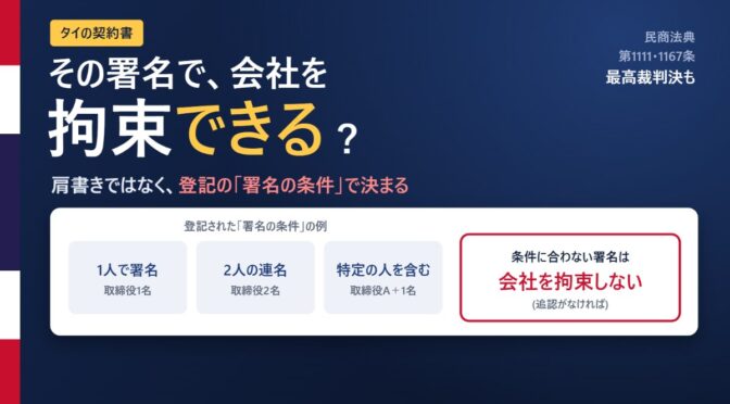 タイの契約書、誰の署名なら会社を拘束するか｜登記簿謄本の「署名の条件」の確かめ方