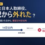タイの取締役の辞任は届けが会社に届いた日から効力が生じ、会社は14日以内に変更を登記する。登記しないと登記簿謄本には取締役のまま残ることを示す図